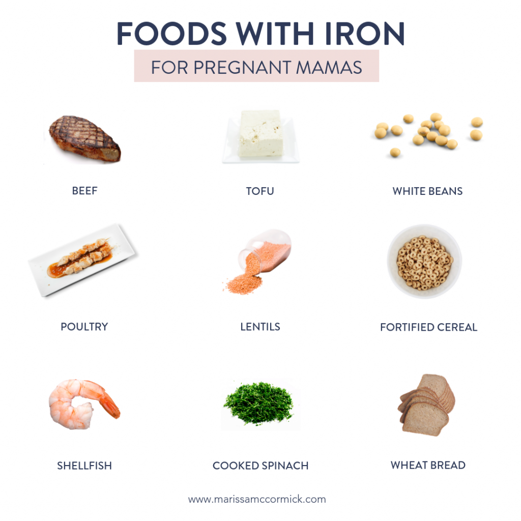 iron in pregnancy