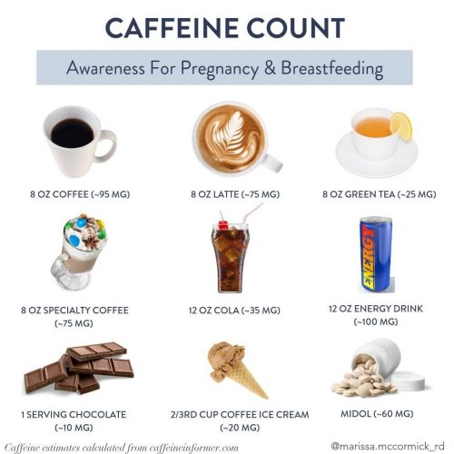 caffeine and breastfeeding