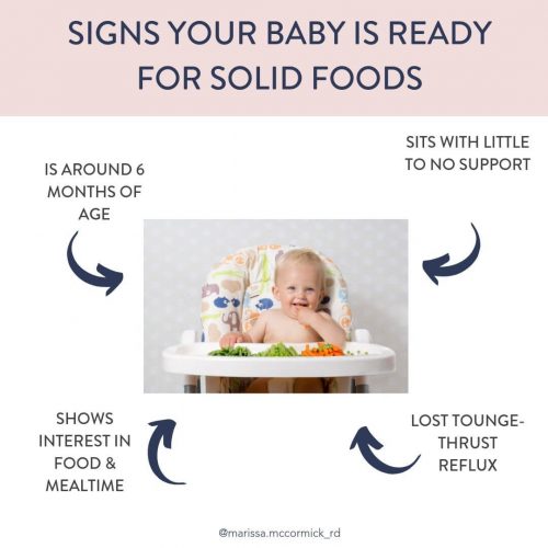 when to introduce solids